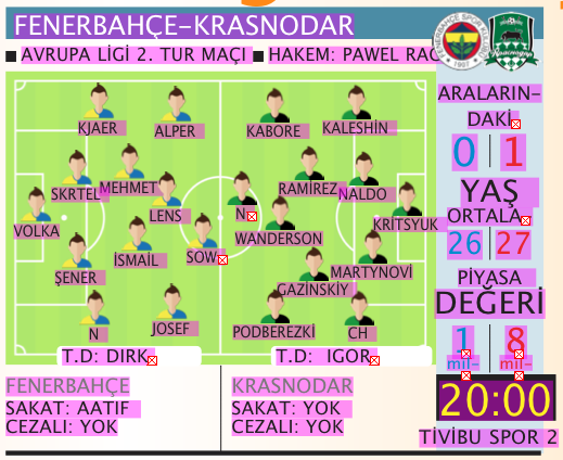 Sana tur yakışır